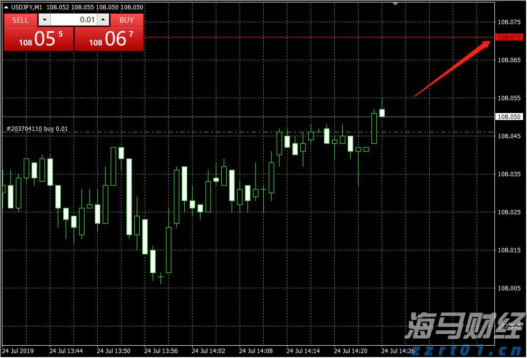 世运会技巧女子集体夺冠！中国队收获第四金