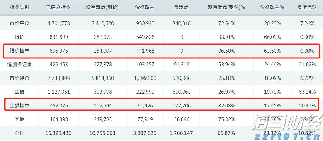 MBR一体化污水处理设备装置讲解