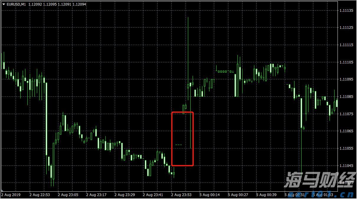 宁夏强化涉疫药品及医疗用品价格行为监管