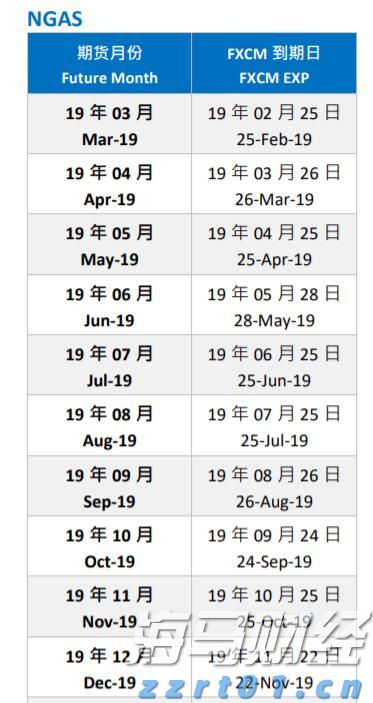 恒指牛熊街货比(64:36)︱8月13日
