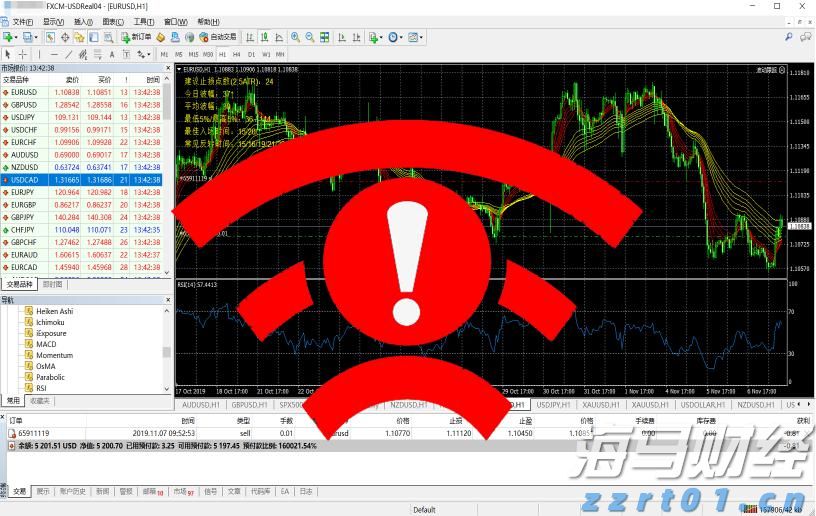 英伟达要求部分零部件供应商暂停生产H20芯片，外交部回应