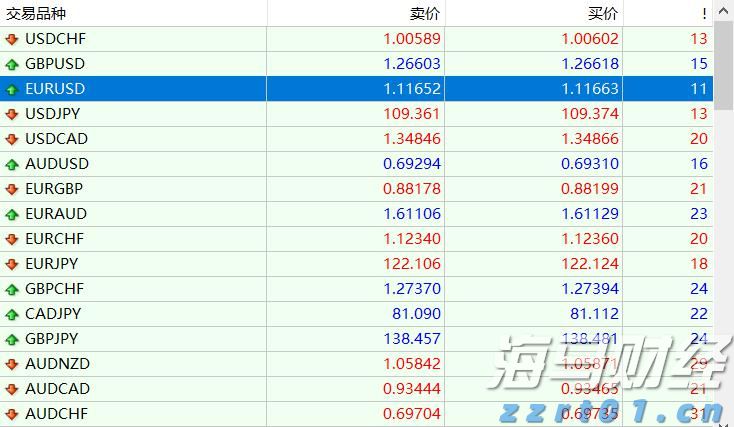 “与光同行”可让您避免睡眠障碍