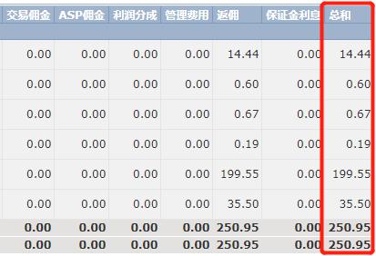 紫菜加工废水处理方案（紫菜废水怎么处理）