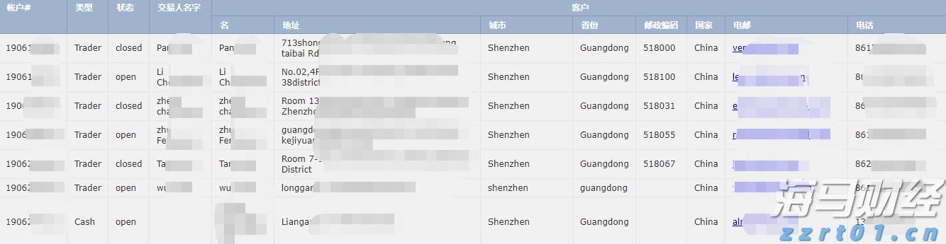 豆腐加工废水处理工艺及方案（豆腐加工污水处理方法）