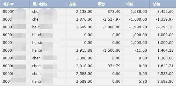 泰国最高法院判他信入狱重新服刑一年 他信表示接受