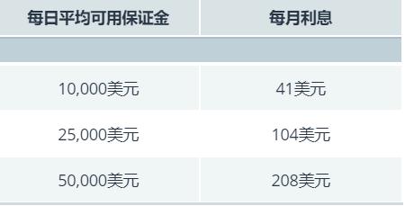 一体化含油废水处理设备厂家
