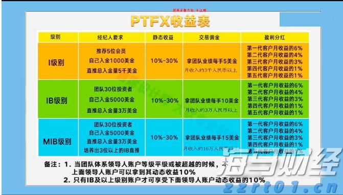 AI赋能 分类监管 百日行动！上海市市场监管局推进第六届进博会市场监管服务保障工作