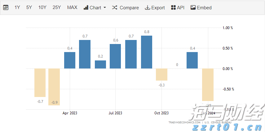 污水处理一体化泵站价格
