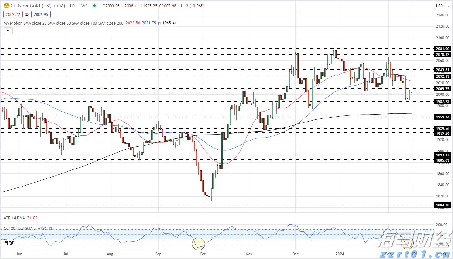 两男子饭店恐吓辱骂女顾客被刑拘