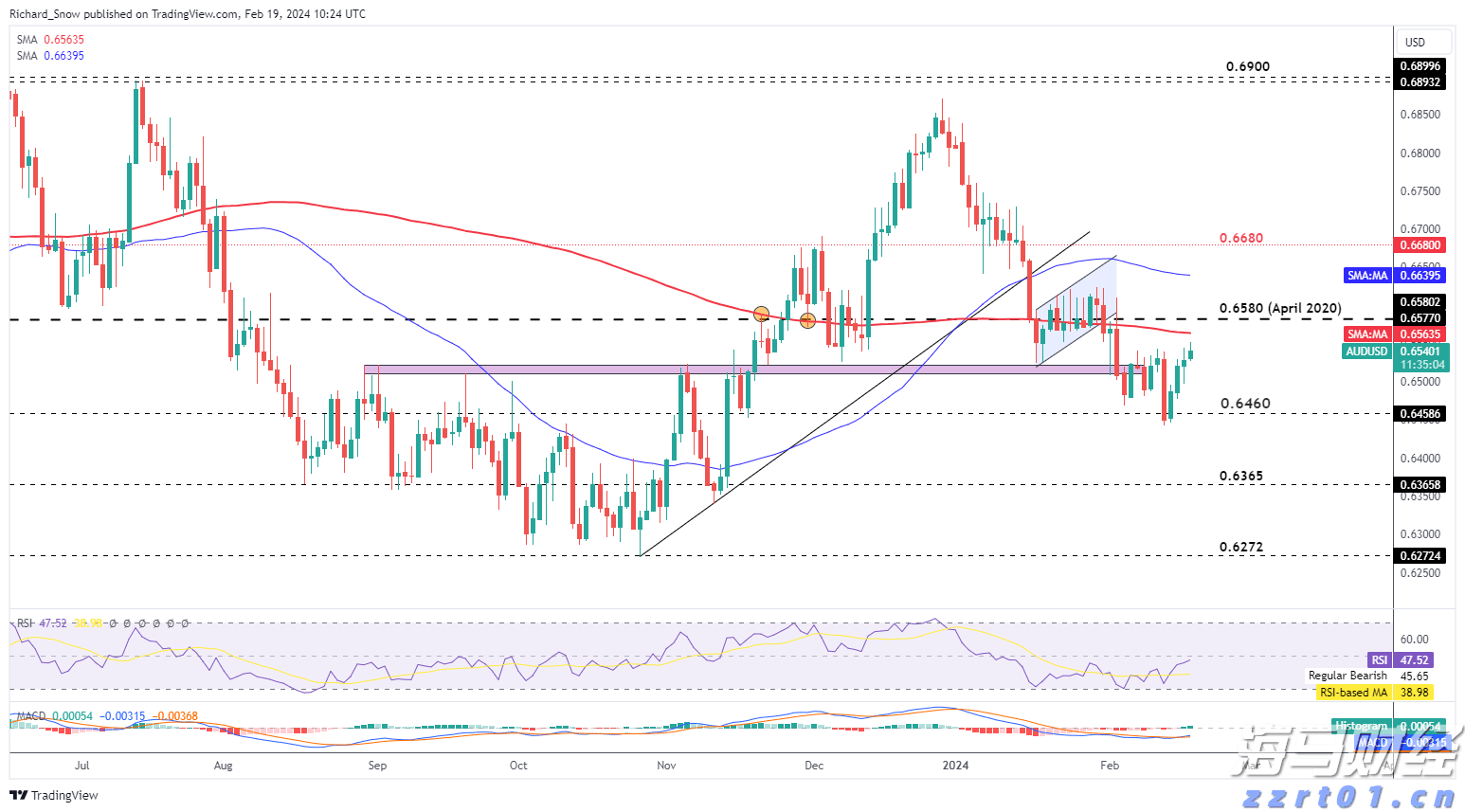 白酒厂污水处理设备及工艺流程分享（白酒厂污水处理工艺流程图）