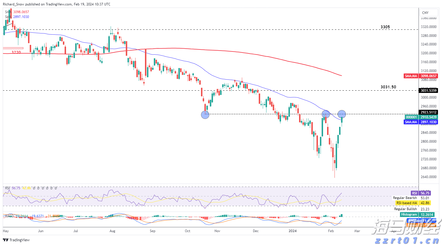 超1200家门店入驻美团闪购平台 安踏开启运动零售“30分钟达”
