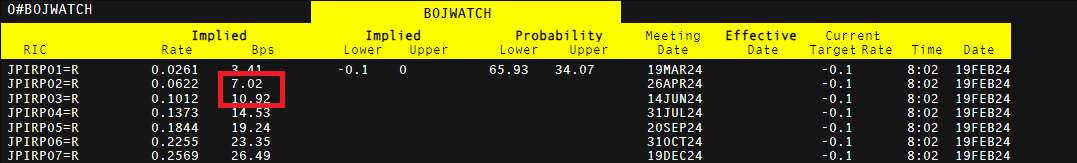 一体化生活污水处理装置