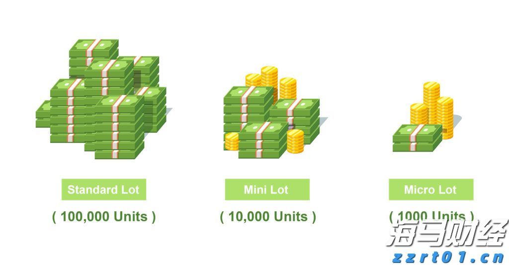 前7月珠海规上服务业企业实现营业收入978.83亿元