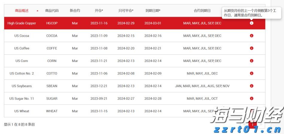 污泥负荷是什么意思（污泥负荷的定义）