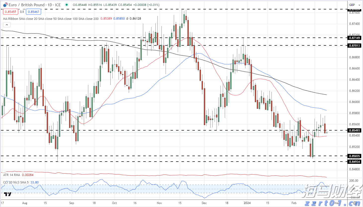 青海省药监局涉企证照全面电子化