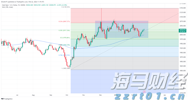 中方将持续优化入境政策 不断扩大免签国家范围