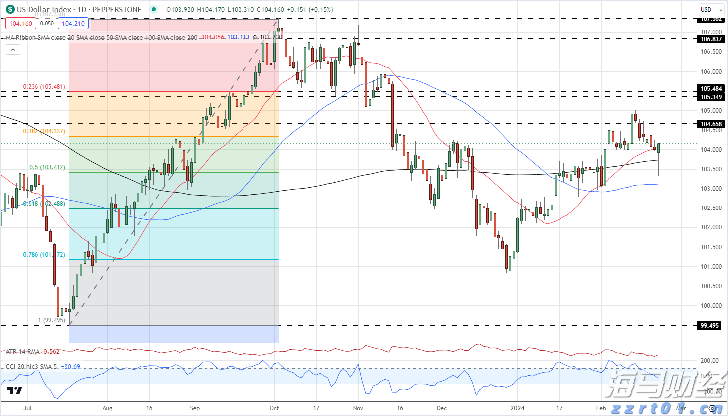 公安部公布5起养老领域非法集资犯罪典型案例