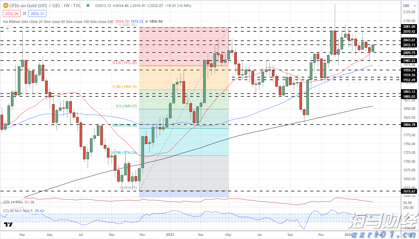 全国首份!珠海法院发出涉澳商事仲裁案件调查令