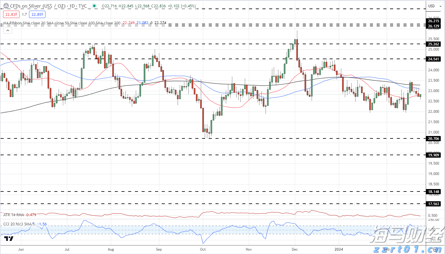 全国首份!珠海法院发出涉澳商事仲裁案件调查令
