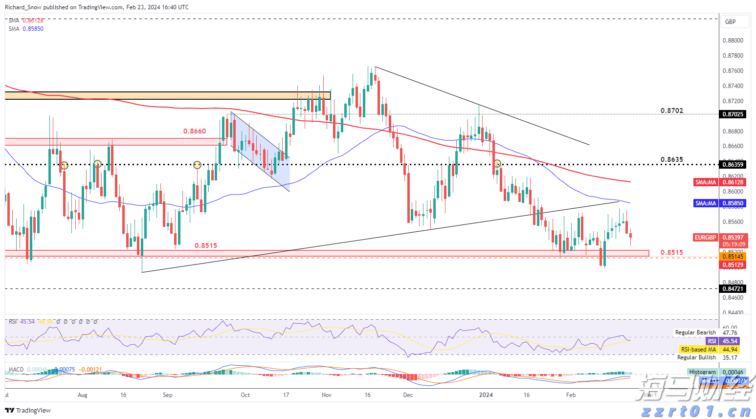 新一代中国操作系统银河麒麟V11正式发布