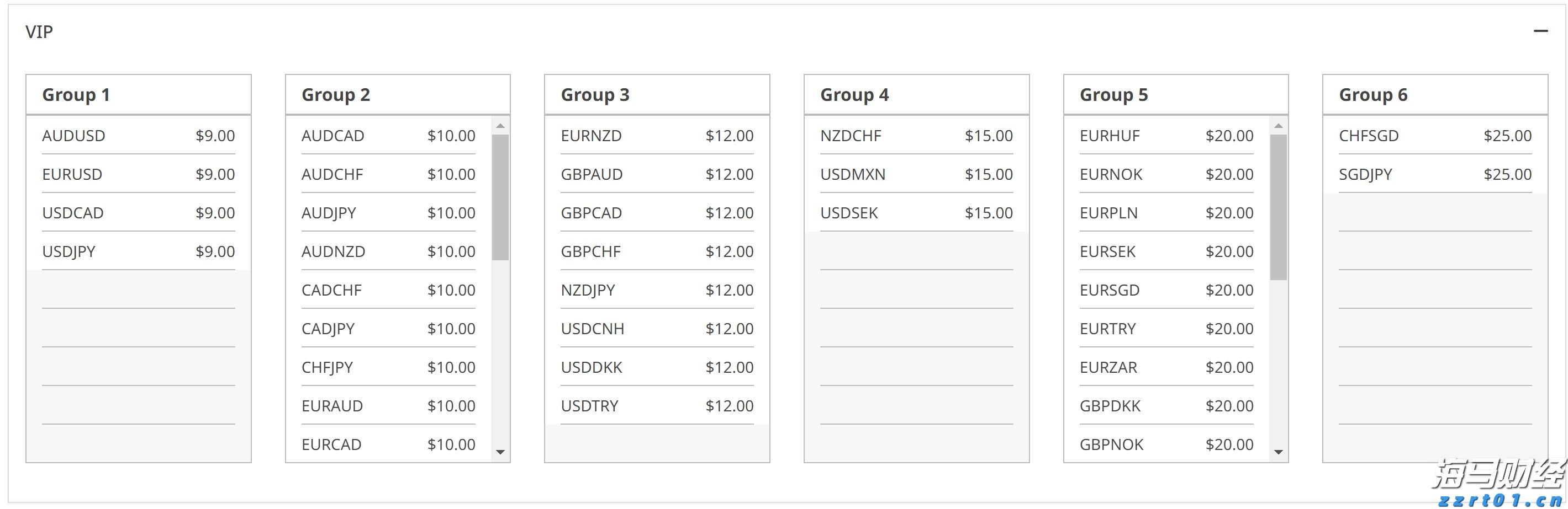 摩根士丹利：苹果(AAPL.US)应用商店收入7月加速增长，Epic诉讼未见负面影响