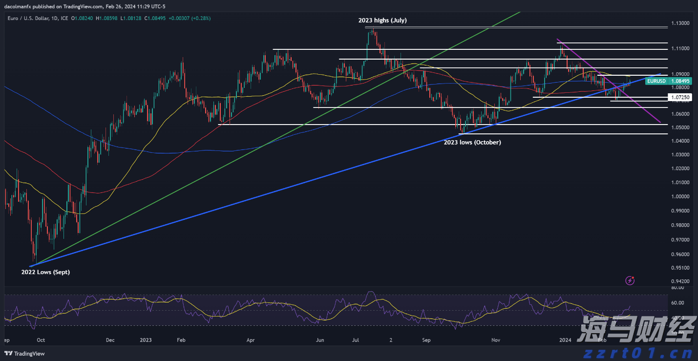 湖北大力推行包容审慎监管制度