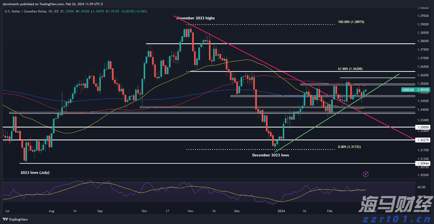 一体式污水提升设备型号