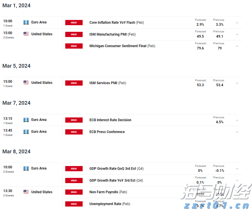 山西食品生产企业实现食品安全总监应配尽配