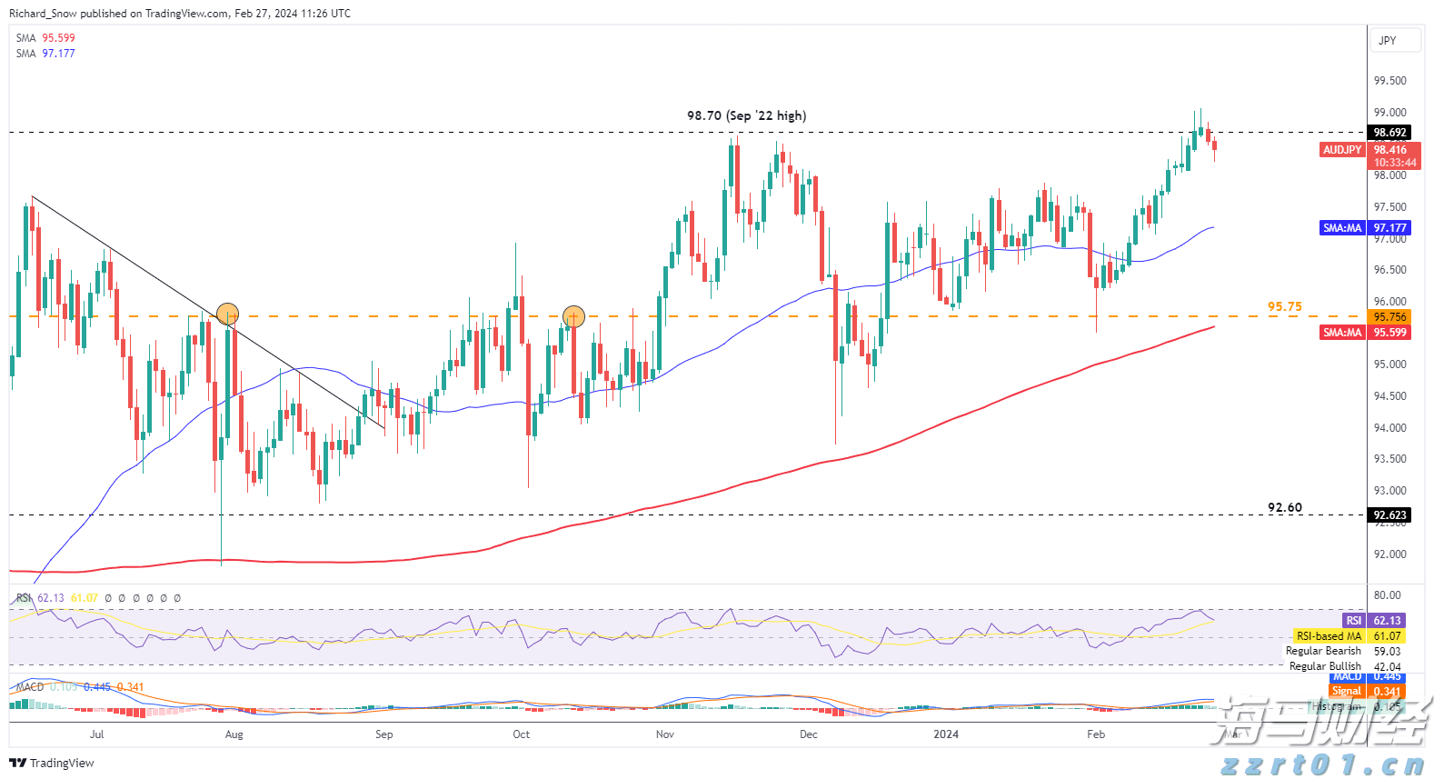 宠粉福利来袭，分享你的梅州故事，日报君送你见偶像！