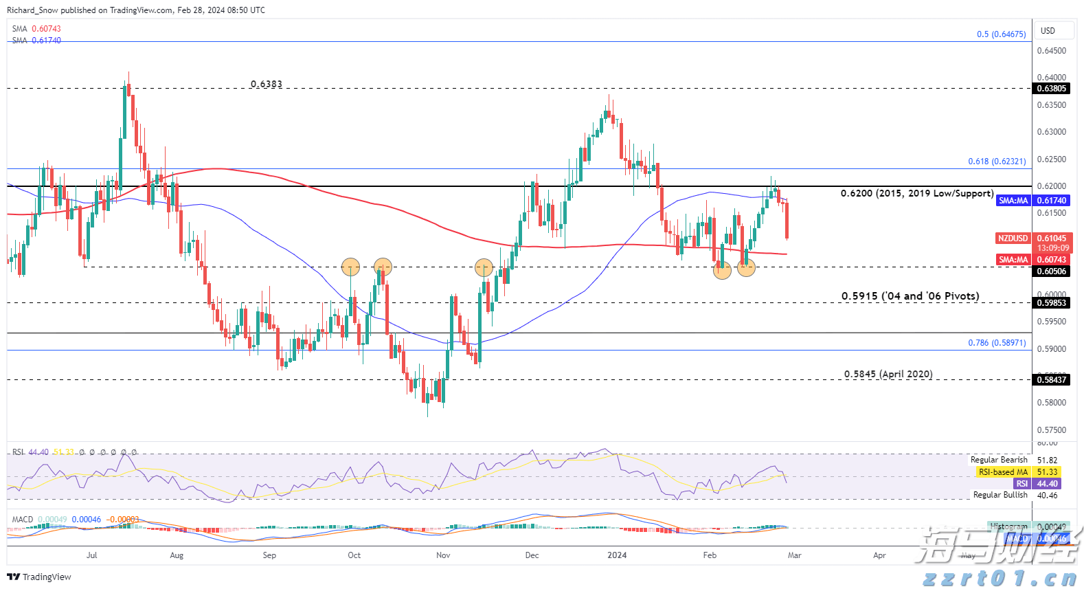 布洛芬生产废水处理工艺流程方案介绍（布洛芬生产废水处理设备及方法）