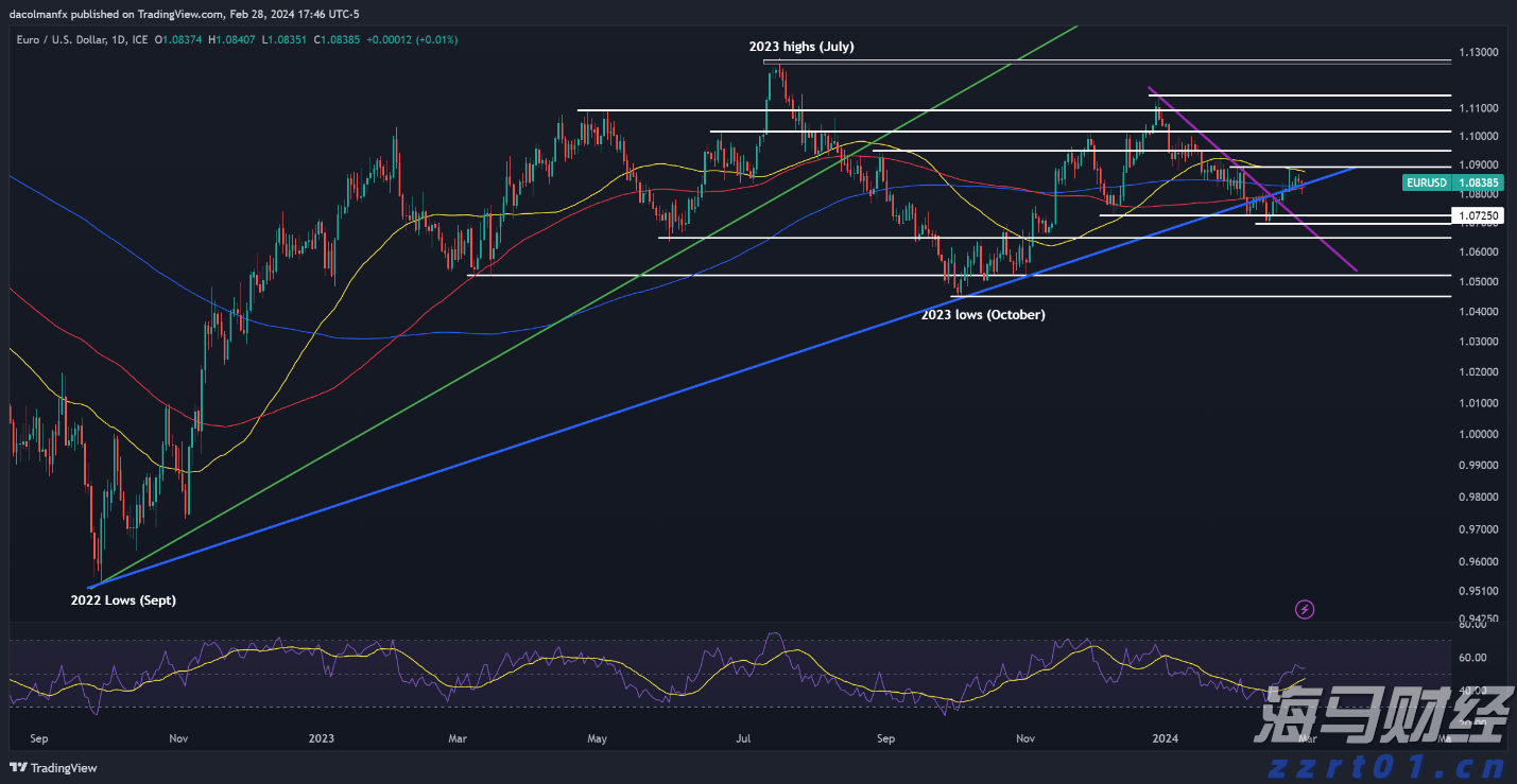 农村城镇水厂一体化净水器构造原理