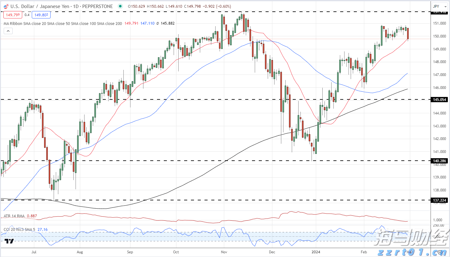泰康人寿安庆桐城支公司走进金神镇敬老院开展7·8保险公众宣传日溢彩公益活动