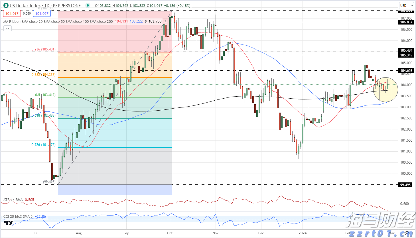 办公区存放气瓶，向有安全隐患用户供气！珠海两燃气公司领罚