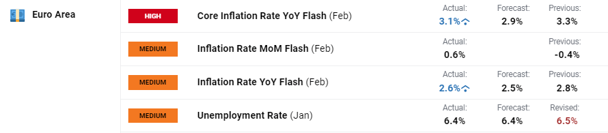 财报前瞻 | 迪士尼(DIS.US)预计Q3营利双增, 分析师看好前景