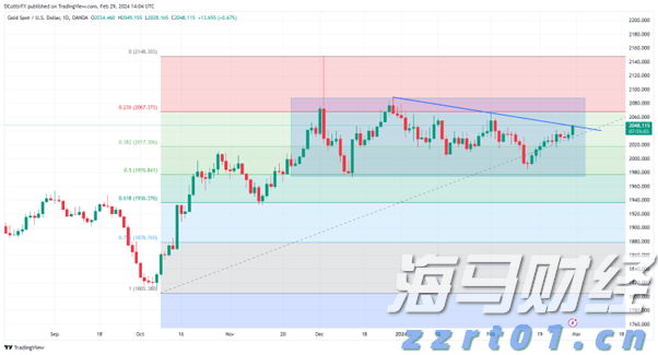 高浓度含油废水处理工艺流程分享（含油废水处理典型工艺）