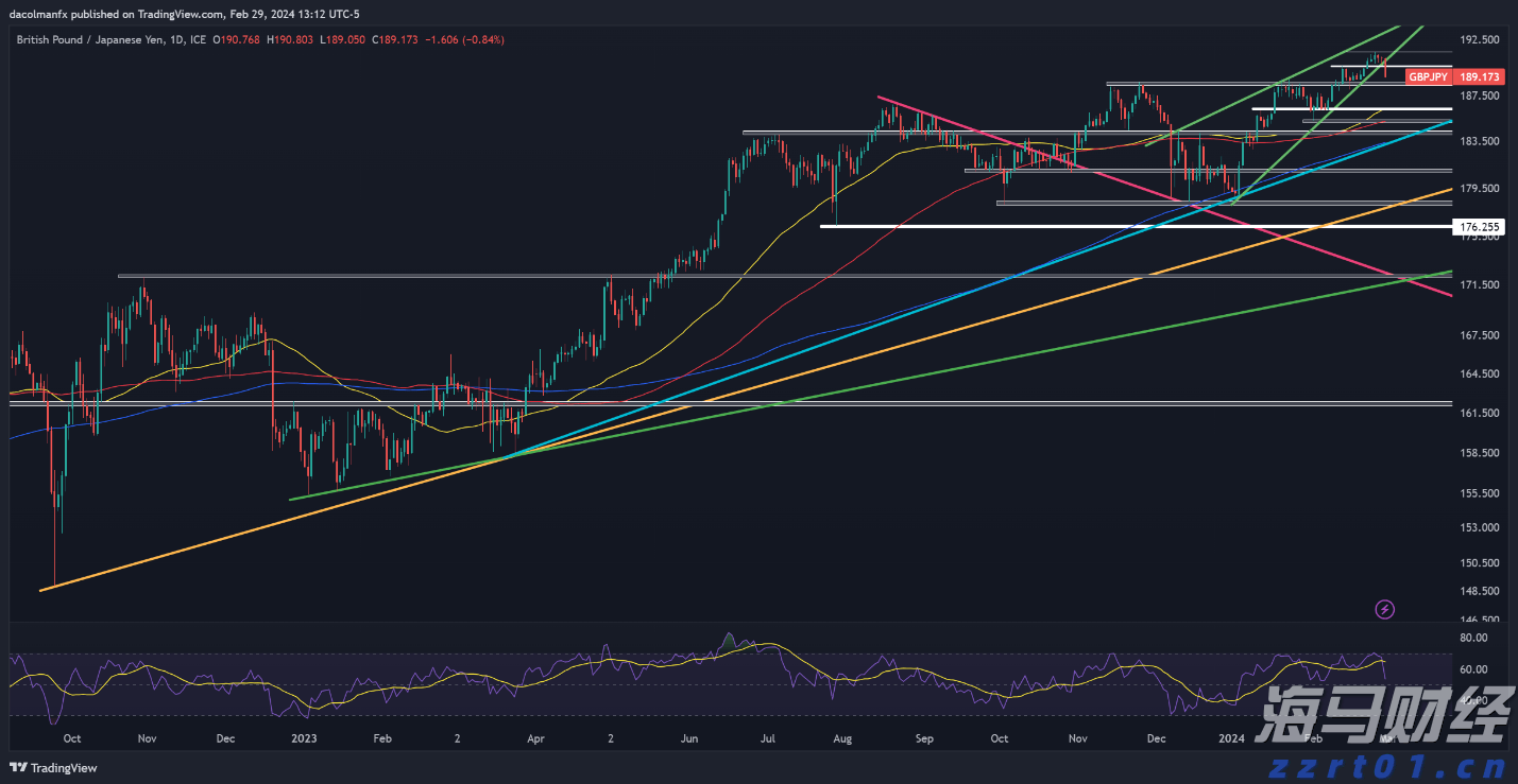 泳池水处理设备厂家分享（游泳馆水处理设备