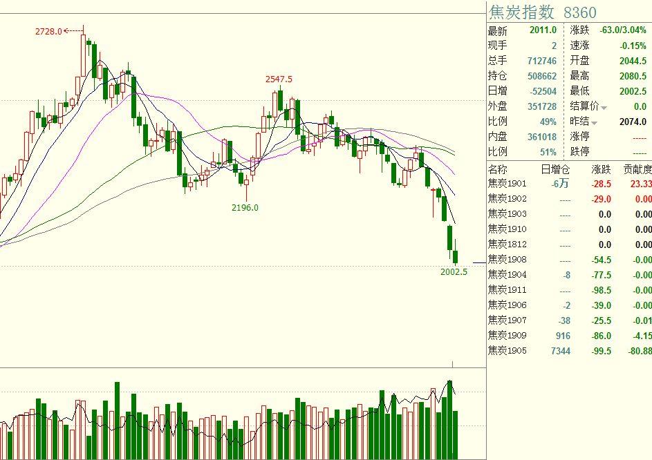 非法储存1吨柴油，广州白云一物流园物业被立案