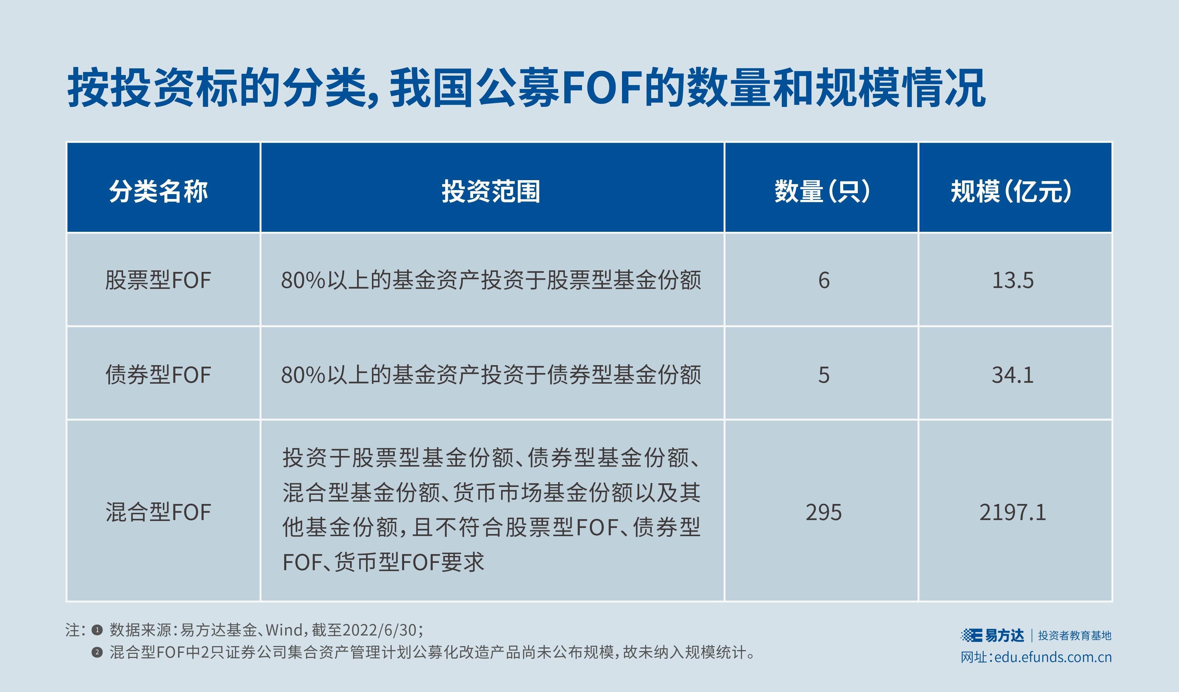 高盛预测：美联储将在9月启动降息，可能降幅达50基点