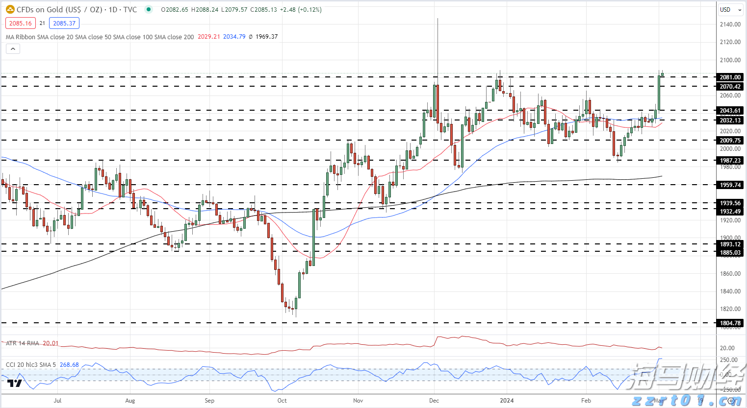 京屋河段整治项目全力冲刺