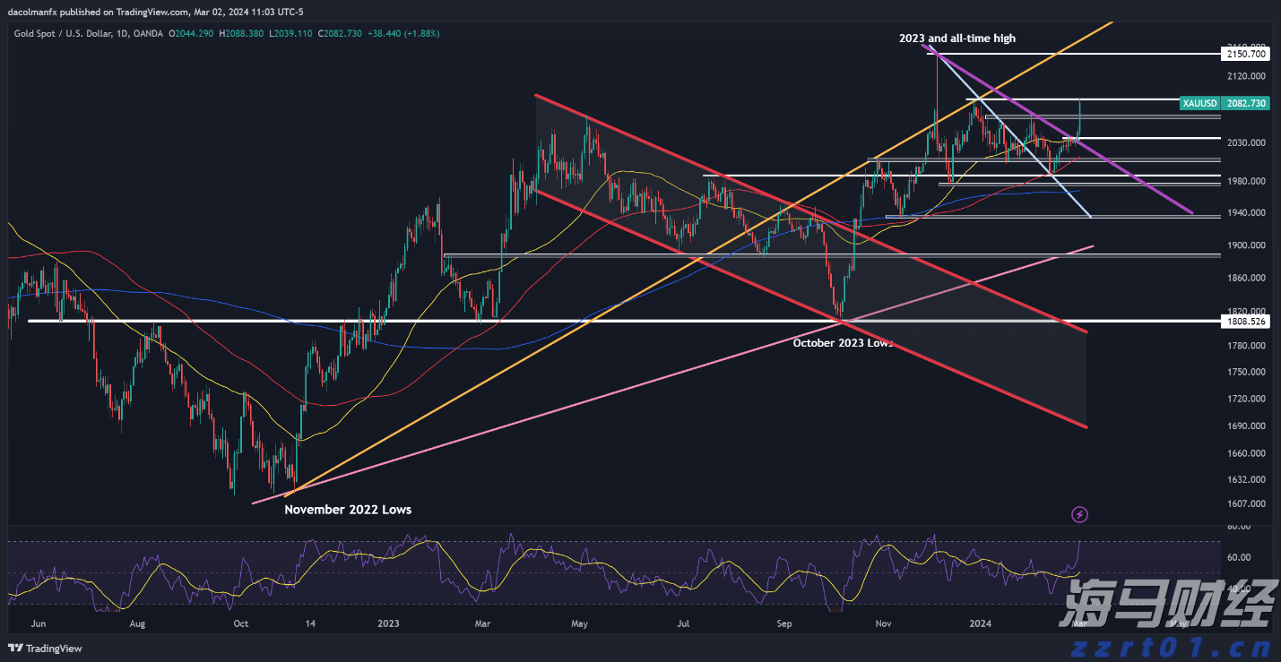 特朗普100%关税的实际影响或低于预期：美银分析科技巨头的应对策略