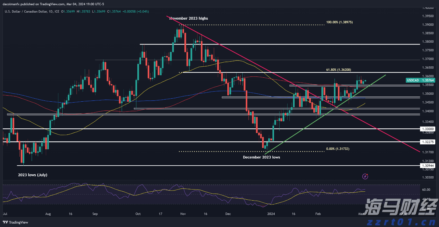 宝之云华北基地项目建设按下“快进键”
