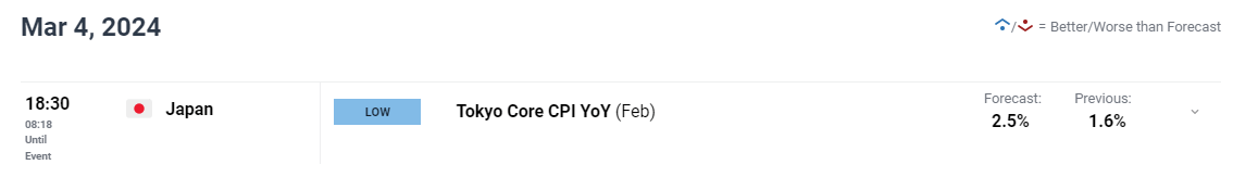 美加贸易谈判停滞 特朗普威胁加征更高关税