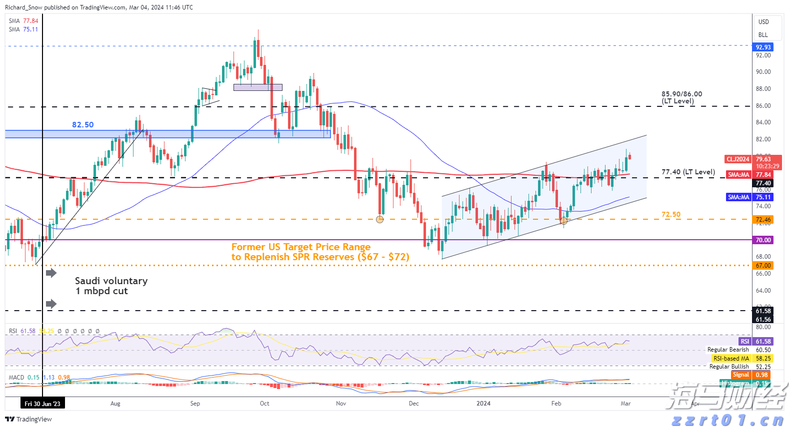 最新提醒！广州11区这些街道存在蚊媒传染病传播风险