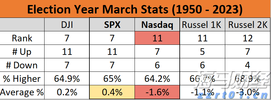 我市举办2025年“春风行动”专场招聘会