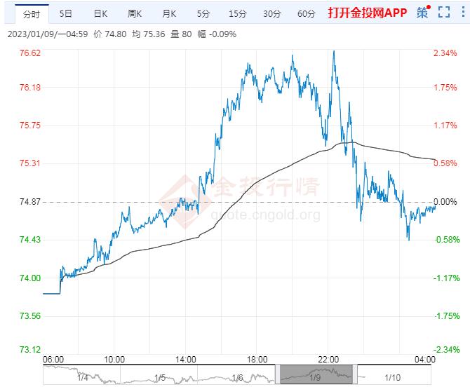重磅！长三角广告监管、发展一体化合作备忘录来了