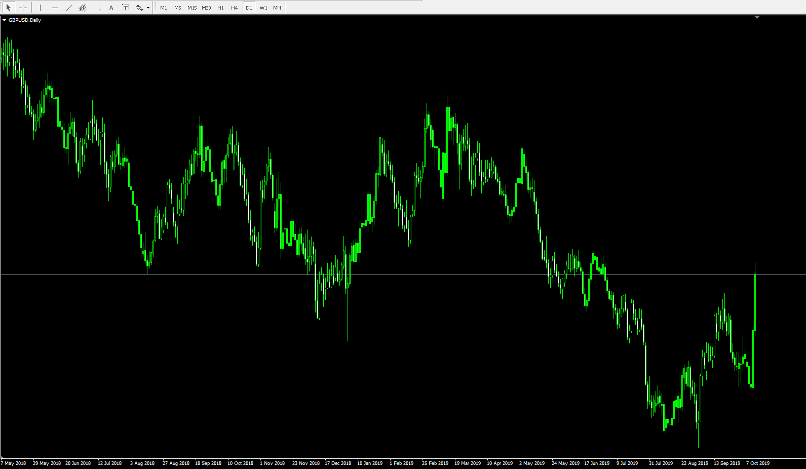 黑龙江省市场监管局组织召开农资价格行为行政指导会议
