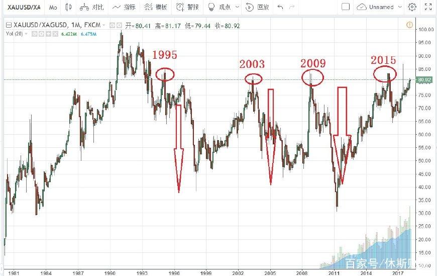 受强降雨影响，广州白云山景区临时闭园