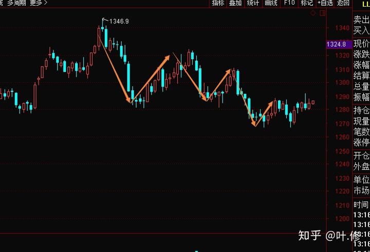 2025生源地助学贷款办理有序进行中，今年申办手续有哪些“减法”？