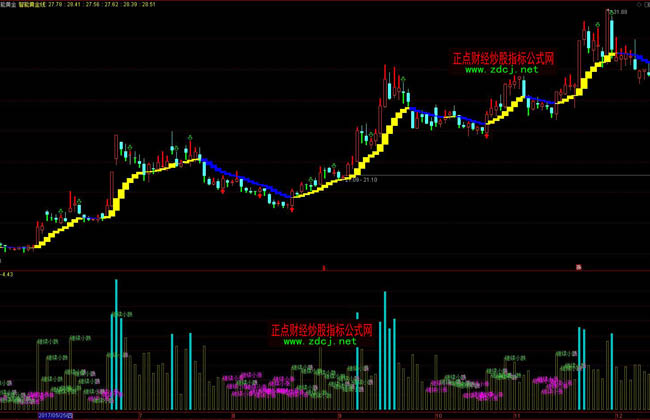 广东高考专科批次最后一次征集志愿！今天15时启动