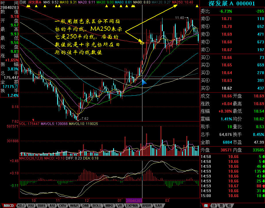 培根加工厂生产废水怎么处理（培根生产废水处理方法和方案）